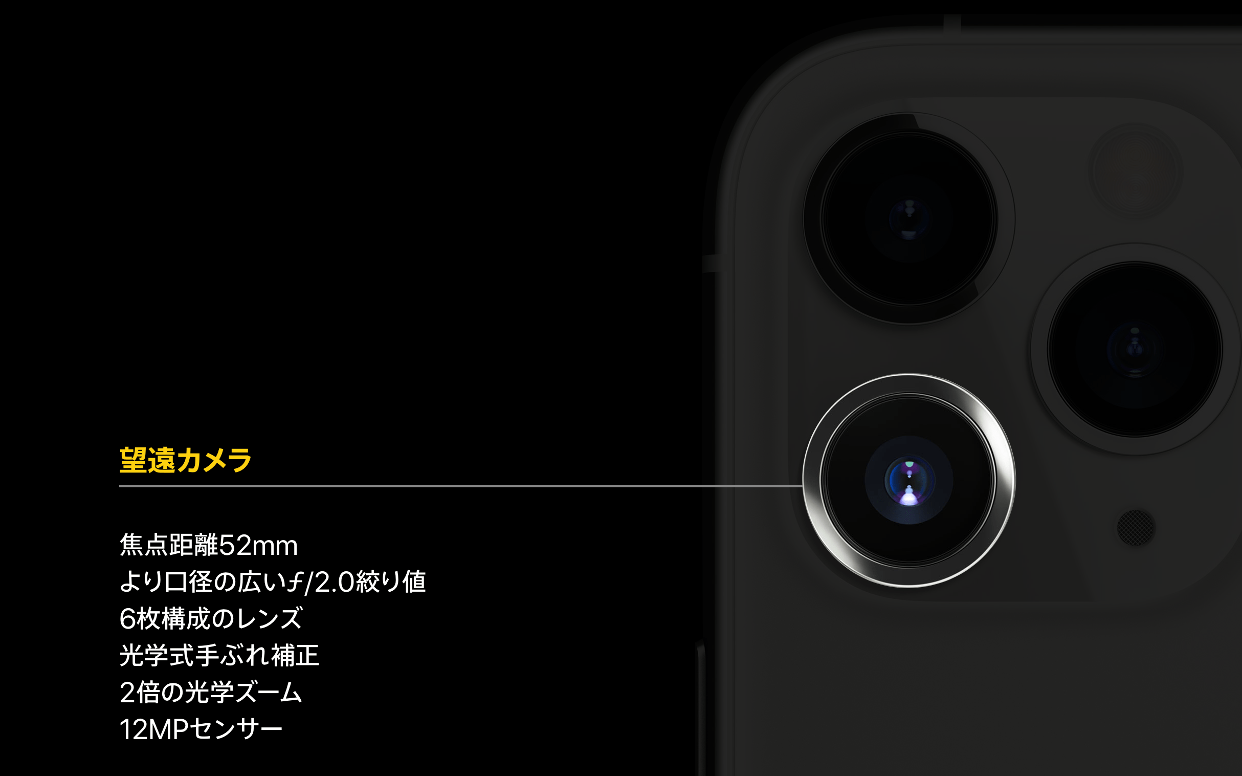 望遠カメラ